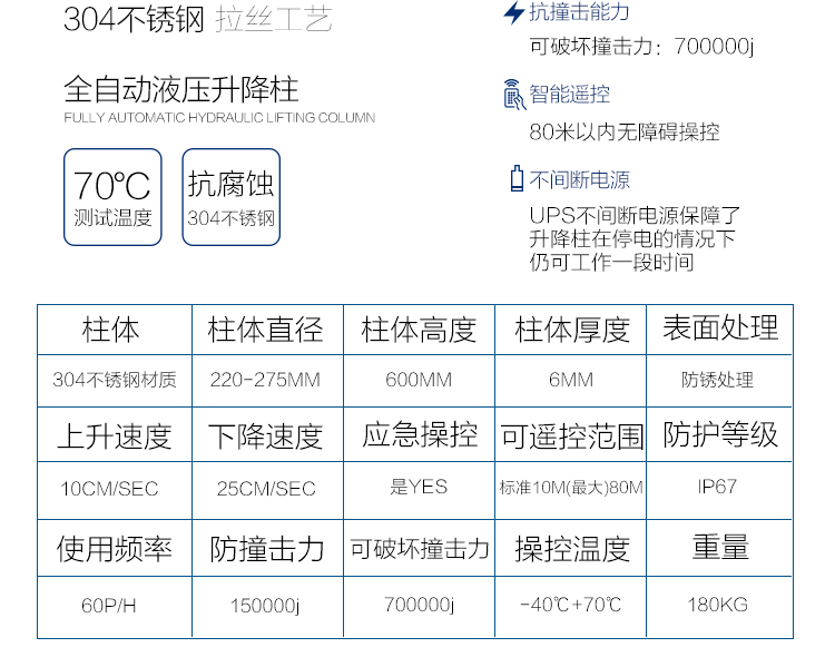 全自動升降柱1110_02